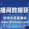 EExData全新升级｜支持任意直播间数据采集，精准获客新方式